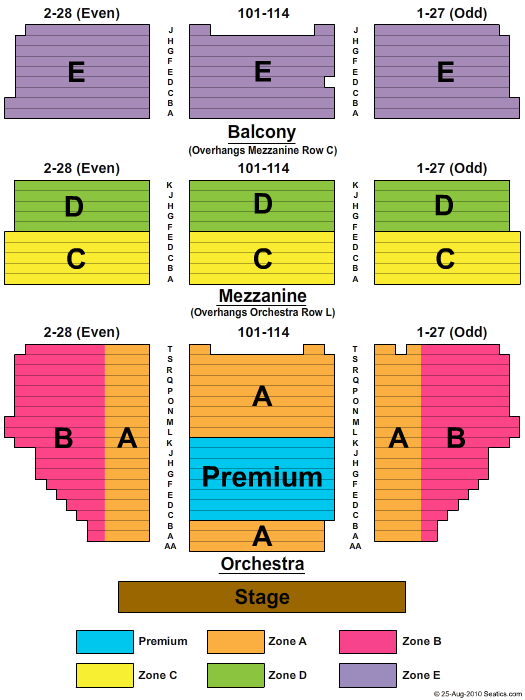 Shubert Theatre - NY Endstage-Zone Seating Chart